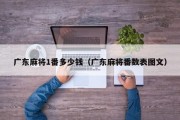 广东麻将1番多少钱（广东麻将番数表图文）